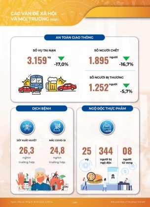 Điểm s&aacute;ng tăng trưởng dịch vụ, du lịch 9
