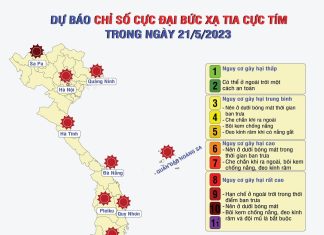 [Infographic] Dự báo chỉ số cực đại bức xạ tia cực tím và tiềm năng nhiệt ngày 21/5/2023