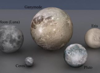 Khám phá bí ẩn của vệ tinh lớn nhất trong Hệ Mặt Trời - Ganymede