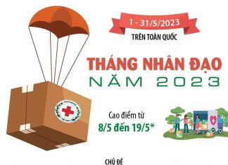 Từ trái tim mỗi chúng ta - Chung sức xây dựng cộng đồng nhân ái