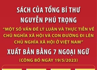 Xuất bản cuốn sách của Tổng Bí thư Nguyễn Phú Trọng bằng 7 ngoại ngữ