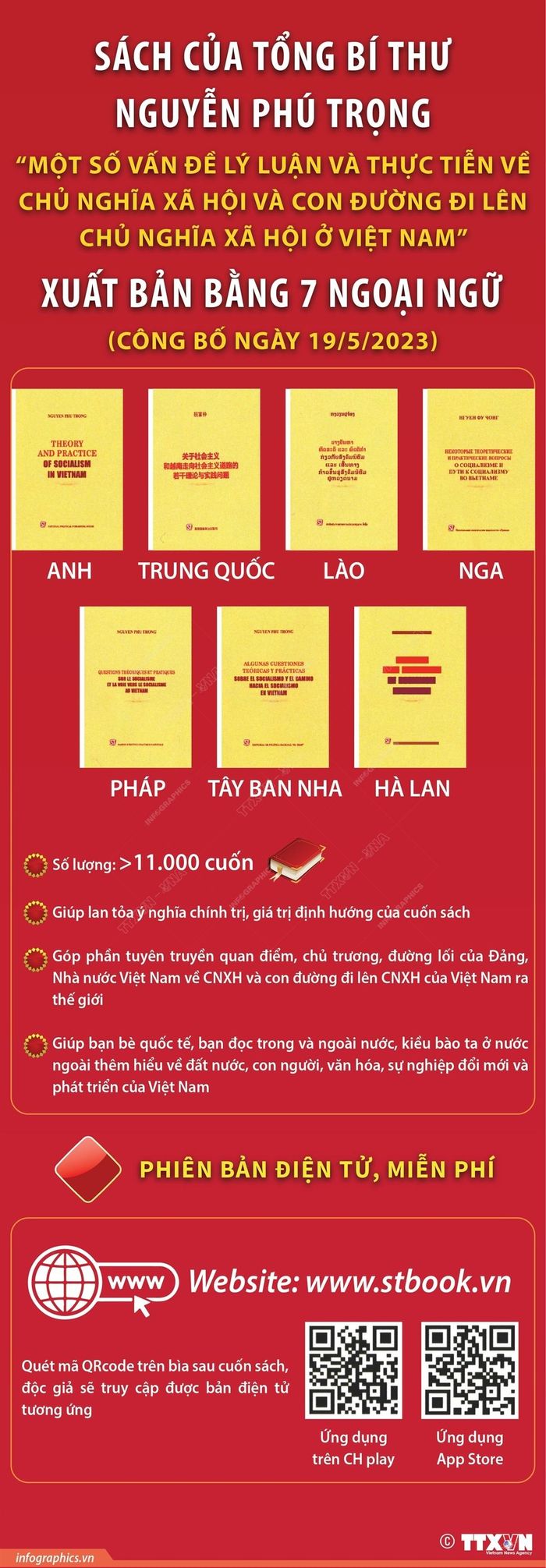 Xuất bản cuốn sách của Tổng Bí thư Nguyễn Phú Trọng bằng 7 ngoại ngữ Xuất bản cuốn sách của Tổng Bí thư Nguyễn Phú Trọng bằng 7 ngoại ngữ