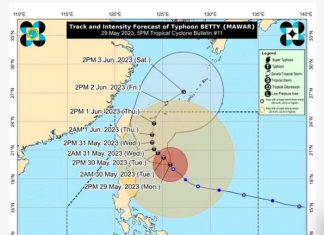 Siêu bão Mawar dự báo gây ra mưa lớn ở Nhật Bản, sóng dâng cao 7m gần Sakishima