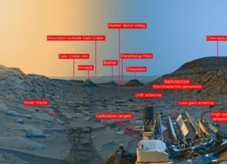 NASA công bố ảnh “thế giới đầy sự sống” ở hành tinh khác