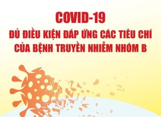 [Infographics] Những cột mốc đáng chú ý về dịch COVID-19 tại Việt Nam
