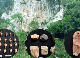 Di tích người tiền sử được phát hiện ở Ba Bể