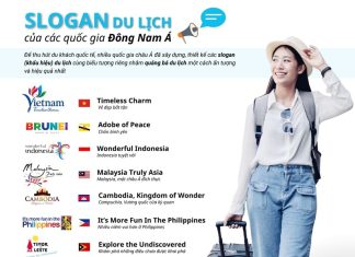 [Infographics] Slogan du lịch của các quốc gia Đông Nam Á