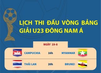 [Infographics] Lịch thi đấu vòng bảng Giải U23 Đông Nam Á 2023