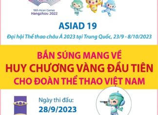 Bắn súng giành Huy chương Vàng đầu tiên cho Đoàn Thể thao Việt Nam