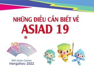 [Infographics] Những điều cần biết về ASIAD 19 tại Trung Quốc