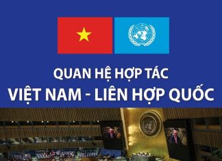 [Infographics] Quan hệ hợp tác Việt Nam-Liên hợp quốc
