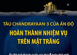 [Infographics] Tàu Chandrayaan-3 hoàn thành nhiệm vụ trên Mặt Trăng