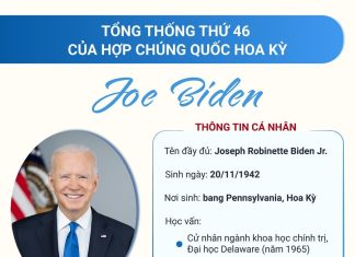 [Infographic] Tiểu sử Tổng thống Hợp chúng quốc Hoa Kỳ Joe Biden