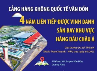 Infographics] Vân Đồn - sân bay khu vực hàng đầu châu Á 2023