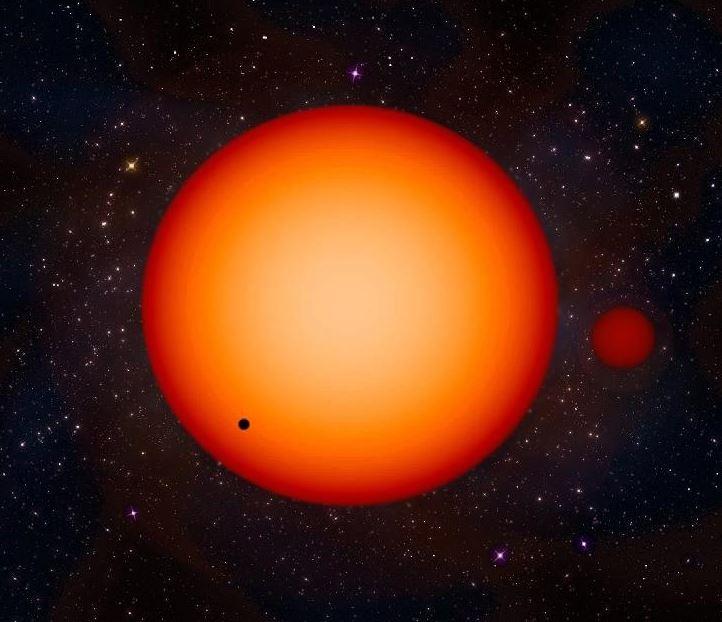 he sao doi Kepler 38 min - Trung Quốc phát hiện tín hiệu từ hệ sao ba trong thế giới thực