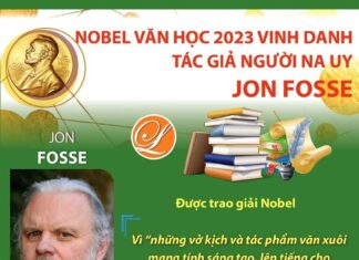 [Infographics] Tác giả người Na Uy Jon Fosse giành giải Nobel Văn học