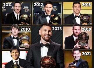 Messi lần thứ 8 giành Quả bóng vàng Messi lần thứ 8 giành Quả bóng vàng