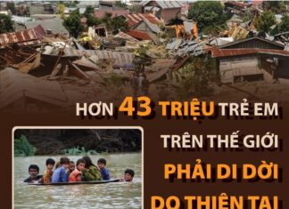 Trên 43 triệu trẻ em trên thế giới phải di dời do thiên tai