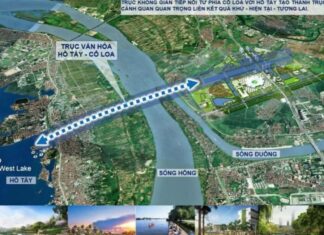 Xác định 5 trục không gian quan trọng trong Quy hoạch xây dựng Thủ đô