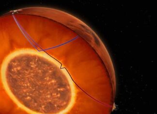 Phát hiện chấn động của tàu NASA trước khi 'chết' ở Sao Hỏa