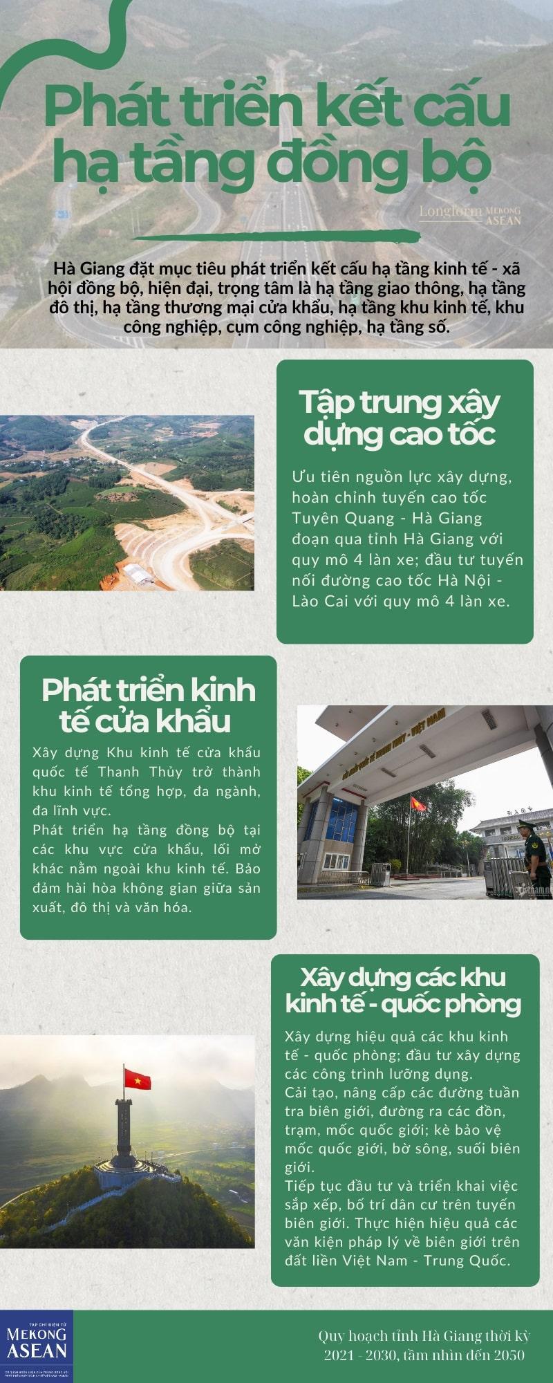 5 min 29 - Quy hoạch tỉnh Hà Giang, những điểm nhấn chiến lược