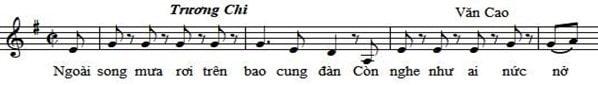 Thi du 2 min - 'Giữa cuộc đời cao tiếng hát du dương' - Tác giả: Nguyễn Thị Minh Châu