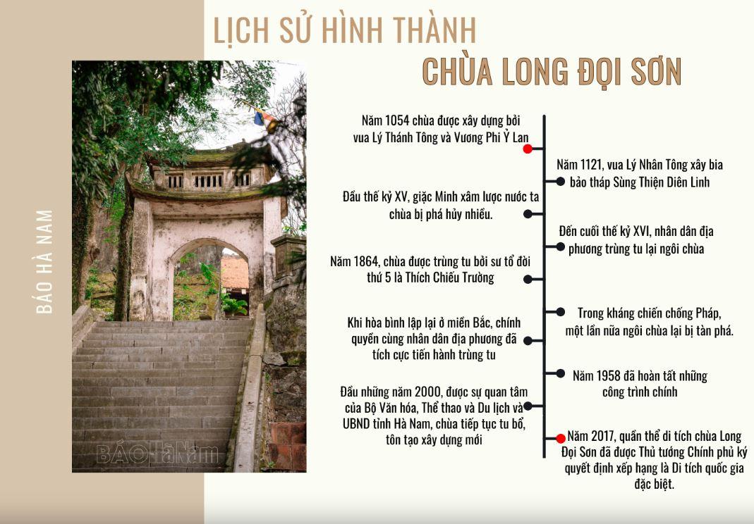 Quan the di tich chua Long Doi Son min - Cận cảnh ngôi chùa cổ gần 1000 năm tuổi trên núi Đọi