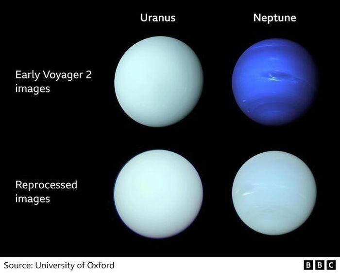 hai hanh tinh - Ảnh thực từ NASA: Hệ Mặt Trời có 2 hành tinh giống hệt nhau