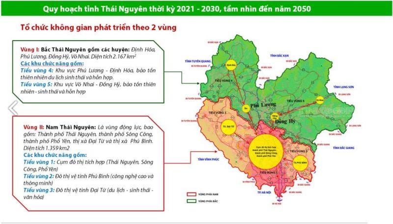 Quy hoach tinh Thai Nguyen 2 min 800x457 - Thái Nguyên: Tầm nhìn quy hoạch - kiến tạo động lực phát triển