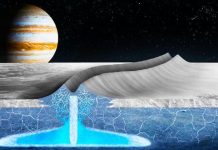 NASA chuẩn bị Sứ mệnh thăm dò Mặt trăng Europa của sao Mộc