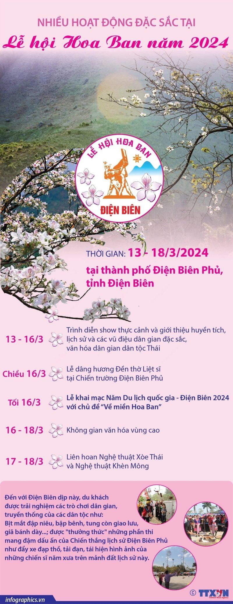 Nhieu hoat dong dac sac tai Le hoi Hoa Ban nam 2024 min 800x2075 - Nhiều hoạt động đặc sắc tại Lễ hội Hoa Ban năm 2024