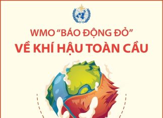 Tổ chức Khí tượng Thế giới 'báo động đỏ' về khí hậu toàn cầu