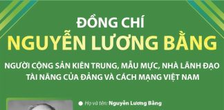 Dong chi Nguyen Luong Bang min 324x160 - Văn Sử Địa Online - Giới thiệu, thông tin, quảng bá về văn học, lịch sử, địa lý