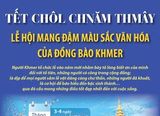 Tết Chôl Chnăm Thmây - Lễ hội mang đậm màu sắc văn hóa của đồng bào Khmer