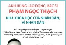 Bác sỹ Phạm Ngọc Thạch: Nhà khoa học của nhân dân, vì nhân dân