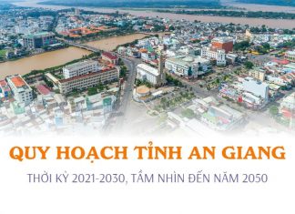 Quy hoạch tỉnh An Giang thời kỳ 2021-2030, tầm nhìn đến năm 2050