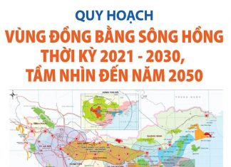 Quy hoạch vùng đồng bằng sông Hồng thời kỳ 2021-2030, tầm nhìn đến năm 2050 Quy hoạch vùng đồng bằng sông Hồng thời kỳ 2021-2030, tầm nhìn đến năm 2050