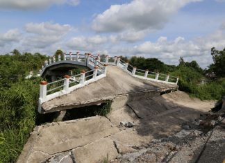 Sạt lở, sụp lún ở U Minh Thượng