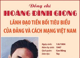 Ông Hoàng Đình Giong: Lãnh đạo tiền bối tiêu biểu của Đảng và cách mạng Việt Nam