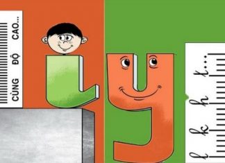 Y và I – Một tình thế nước đôi trong tiếng Việt hiện đại – Tác giả: TS. Đỗ Anh Vũ Y và I – Một tình thế nước đôi trong tiếng Việt hiện đại - Tác giả: TS. Đỗ Anh Vũ