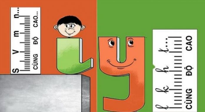 Y và I – Một tình thế nước đôi trong tiếng Việt hiện đại - Tác giả: TS. Đỗ Anh Vũ Y và I – Một tình thế nước đôi trong tiếng Việt hiện đại - Tác giả: TS. Đỗ Anh Vũ