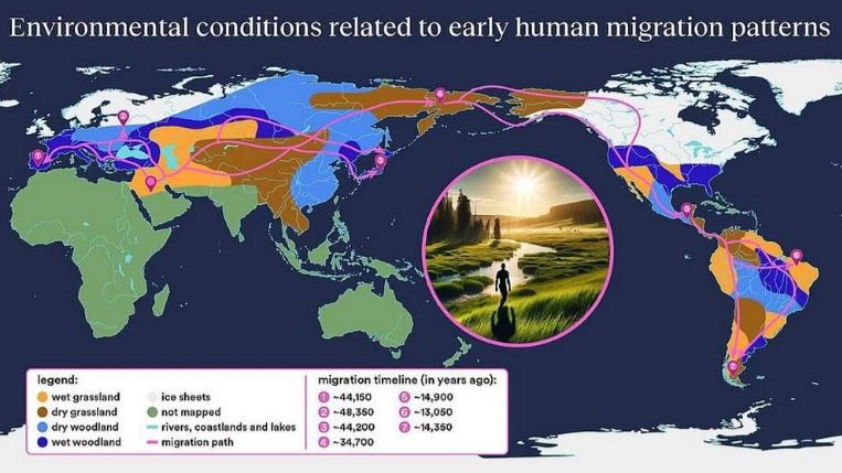 su di cu cua con nguoi thoi tien su 2 min - Phát hiện yếu tố ảnh hưởng đến sự di cư của con người thời tiền sử