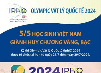 Cả 5 học sinh Việt Nam dự thi Olympic Vật lý quốc tế 2024 đều đoạt giải Cả 5 học sinh Việt Nam dự thi Olympic Vật lý quốc tế 2024 đều đoạt giải
