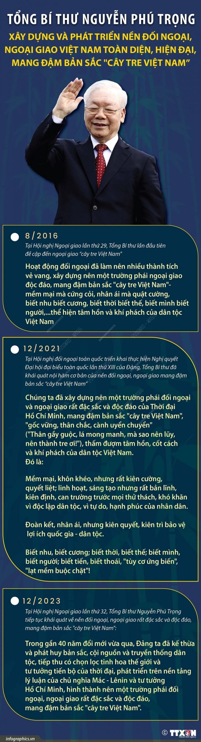 Xây dựng và phát triển nền đối ngoại mang đậm bản sắc 'cây tre Việt Nam' Xây dựng và phát triển nền đối ngoại mang đậm bản sắc 'cây tre Việt Nam'