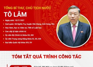 Infographic: Sự nghiệp Tổng Bí thư, Chủ tịch nước Tô Lâm Infographic: Sự nghiệp Tổng Bí thư, Chủ tịch nước Tô Lâm