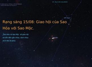 Sắp được chiêm ngưỡng hiện tượng kỳ thú, Sao Mộc giao hội với Sao Hỏa