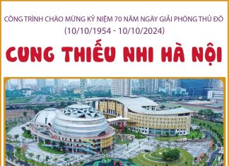 Cung thiếu nhi Hà Nội – Công trình chào mừng kỷ niệm 70 năm Ngày Giải phóng Thủ đô Cung thiếu nhi Hà Nội - Công trình chào mừng kỷ niệm 70 năm Ngày Giải phóng Thủ đô