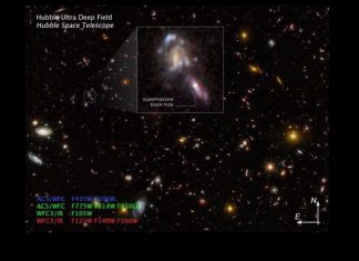 Khám phá 'những đứa con tử thần' của Vụ nổ Big Bang