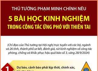 Thủ tướng nêu 5 bài học kinh nghiệm trong công tác ứng phó với thiên tai
