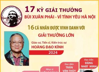 Infographics: 17 kỳ Giải thưởng Bùi Xuân Phái: 16 cá nhân được vinh danh với Giải thưởng Lớn